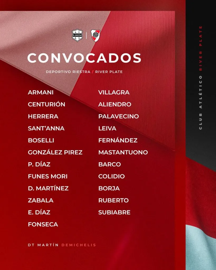 Los convocados de River para este partido. (Foto: Prensa River)