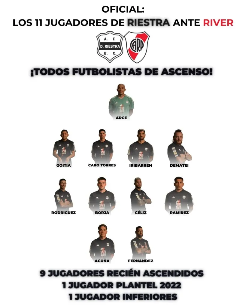 La formación de Deportivo Riestra ante River. (Foto: Prensa Riestra).