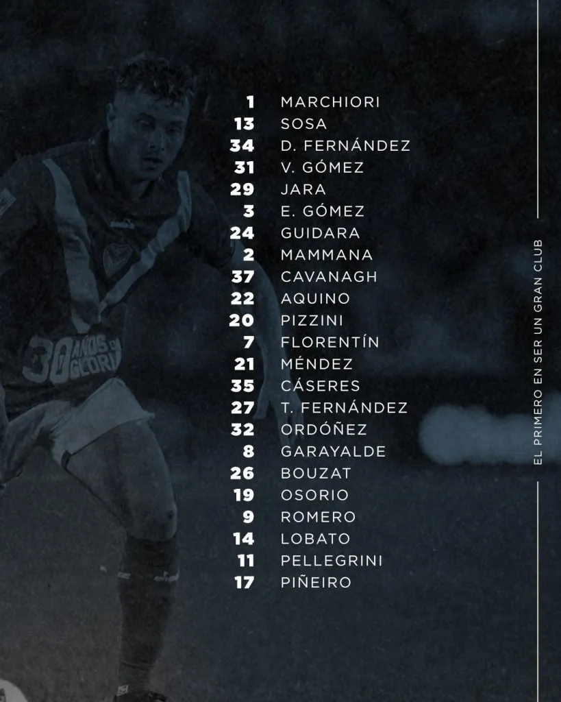 Los convocados de Vélez sin la presencia de Ricardo Centurión. (Prensa Vélez)