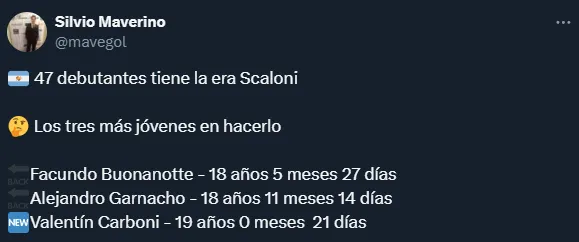 Carboni, tercer debutante más joven del ciclo Scaloni (Twitter @mavegol).