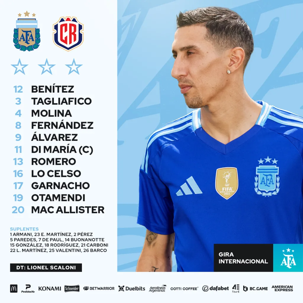 La formación y el banco de Argentina, sin Pezzella, (Imagen: @Argentina)
