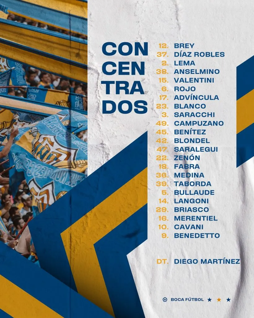 Los convocados de Boca para visitar a Estudiantes.
