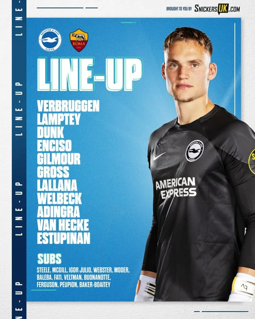 La alineación de Brighton para el duelo de hoy (Twitter @OfficialBHAFC).
