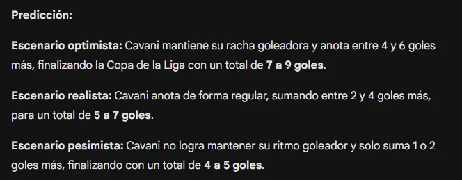 La predicción de la IA sobre la Copa de la Liga de Cavani