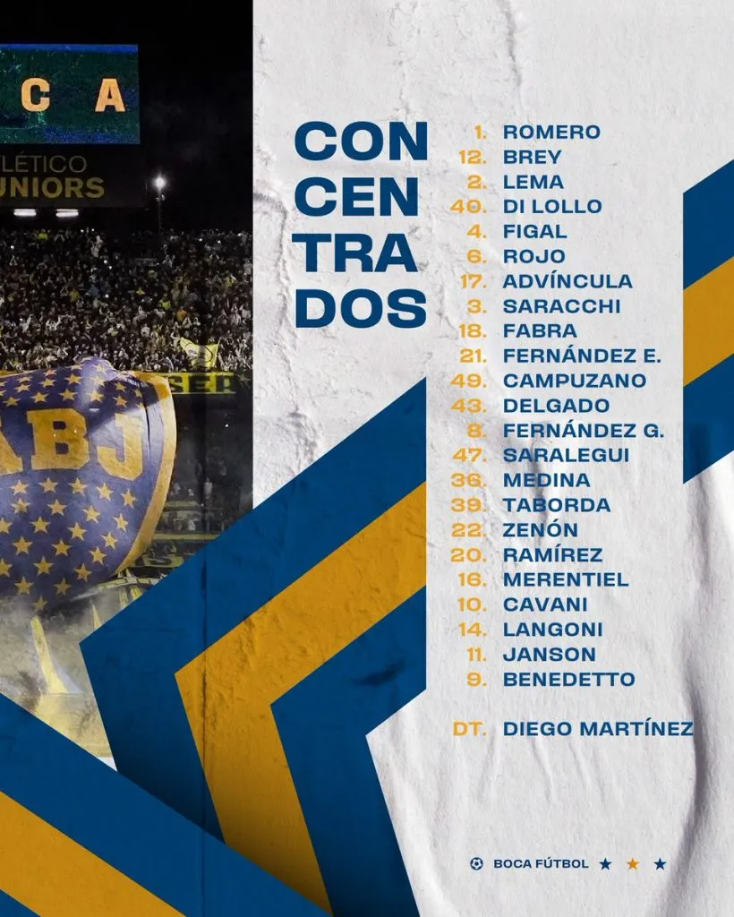 La lista de convocados de Boca. (Foto: Prensa Boca)