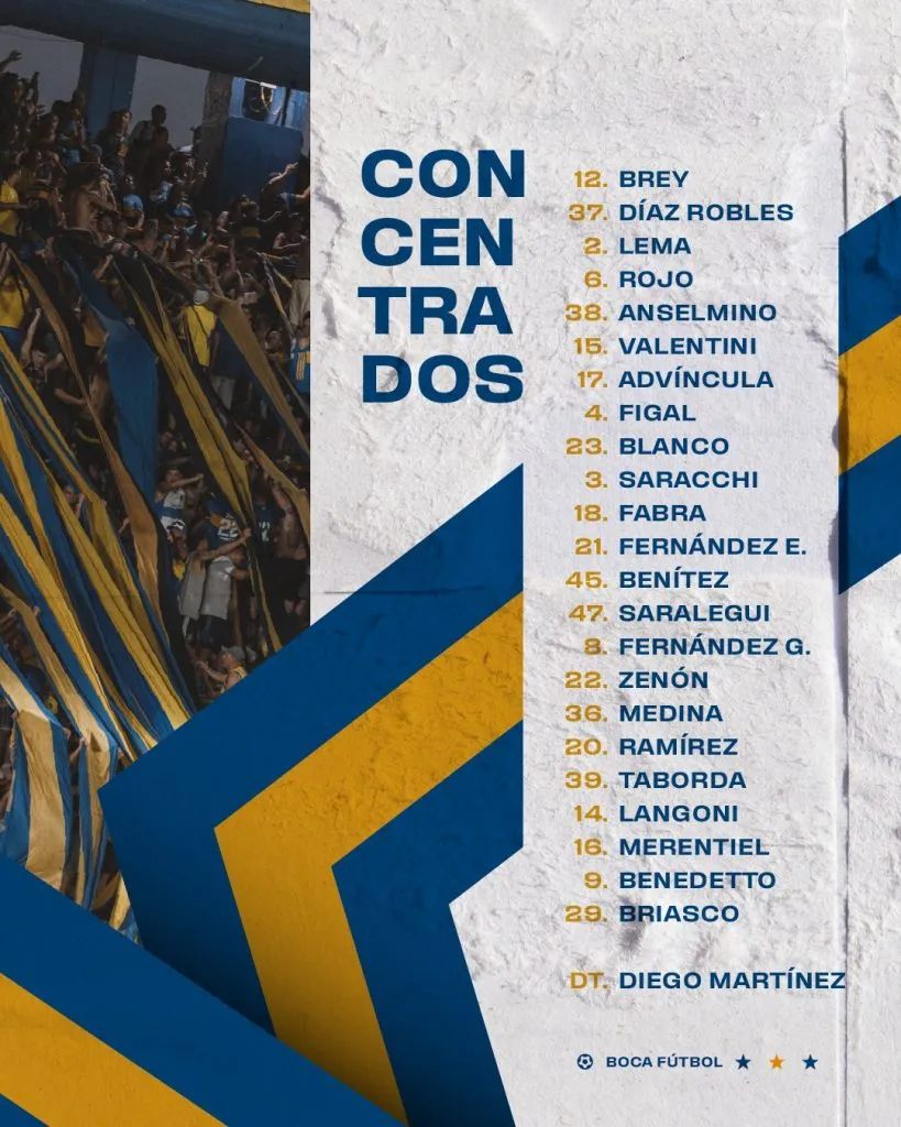 Los convocados de Boca ante Newell’s. (Foto: @BocaJrsOficial)