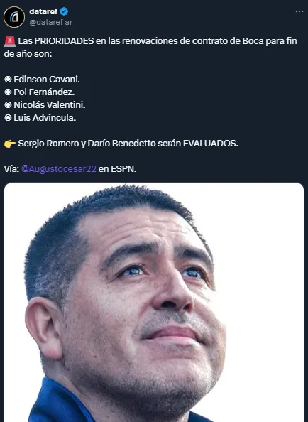 Las renovaciones que prioriza Boca (Twitter @dataref_ar).