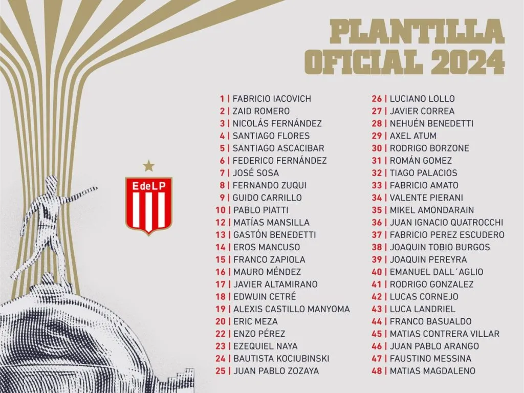 Los 46 elegidos por Eduardo Domínguez. (Foto: Prensa Estudiantes)