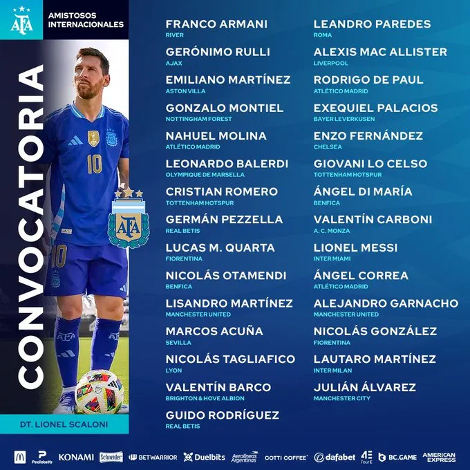 La lista de convocados de Scaloni. (Foto: Selección Argentina)