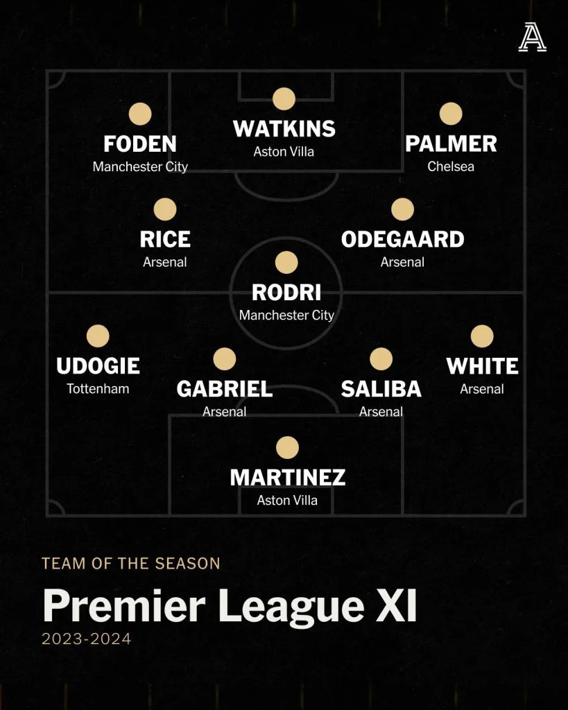 El once ideal de la Premier League para The Athletic.