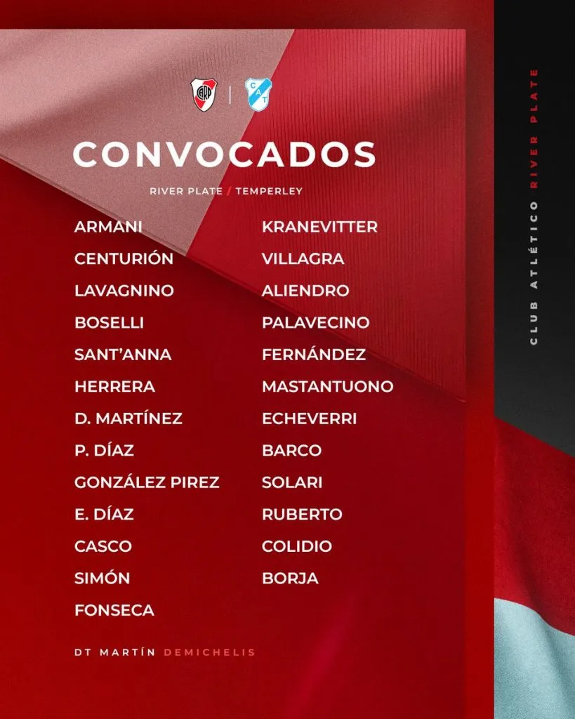 La lista de convocados de river. (Foto: Prensa River)