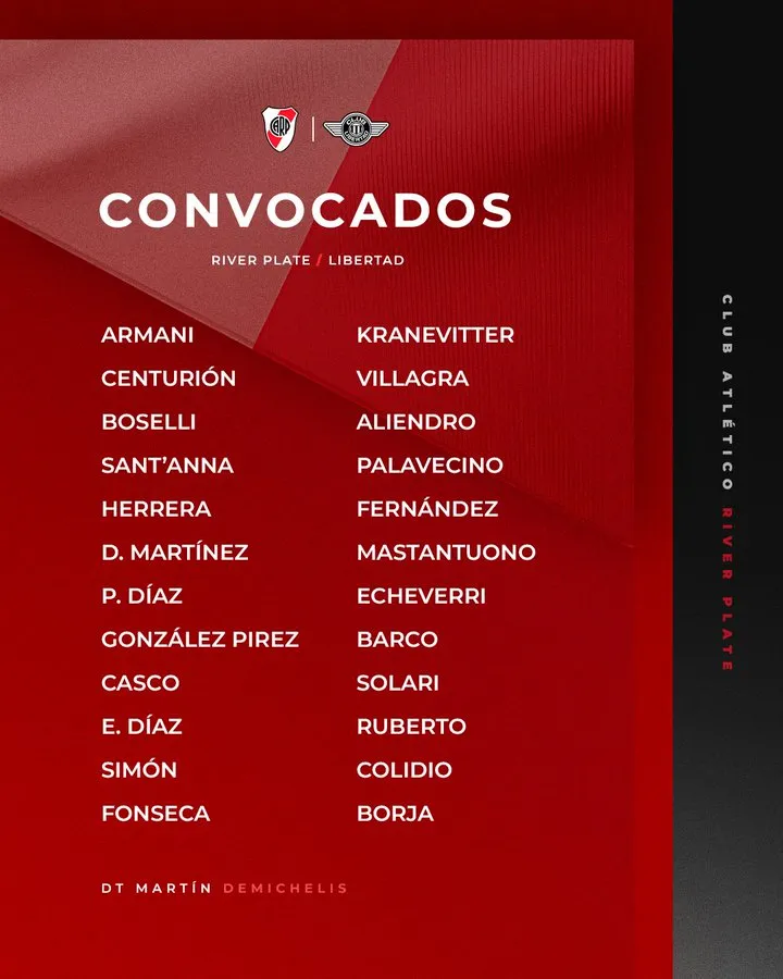 La lista de convocados. (Foto: Prensa River)