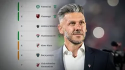 River está cerca de clasificar al Mundial de Clubes.