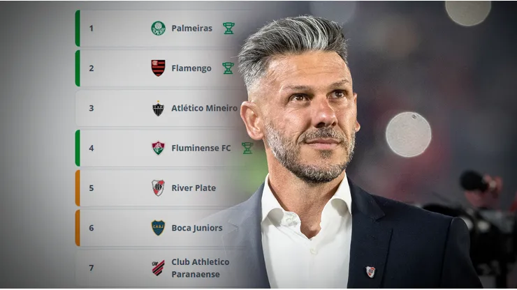 River está cerca de clasificar al Mundial de Clubes.