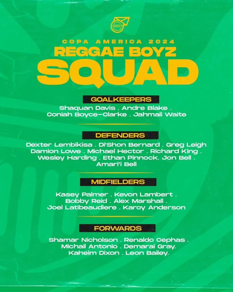 La lista presentada por Jamaica, con Leon Bailey entre los convocados.