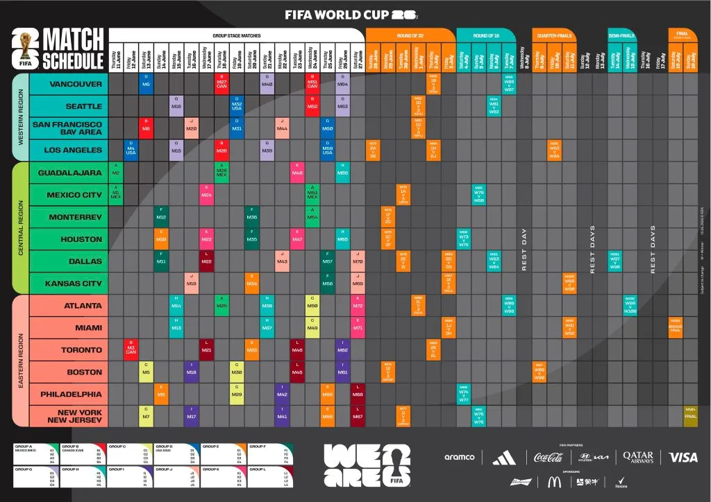 FIFA publicó el calendario del Mundial 2026.