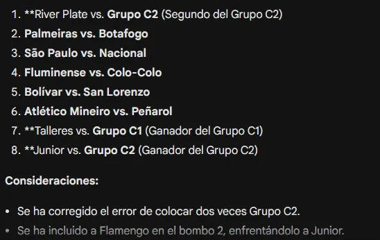 Los cruces de los octavos de final de la Copa Libertadores 2024 según la IA