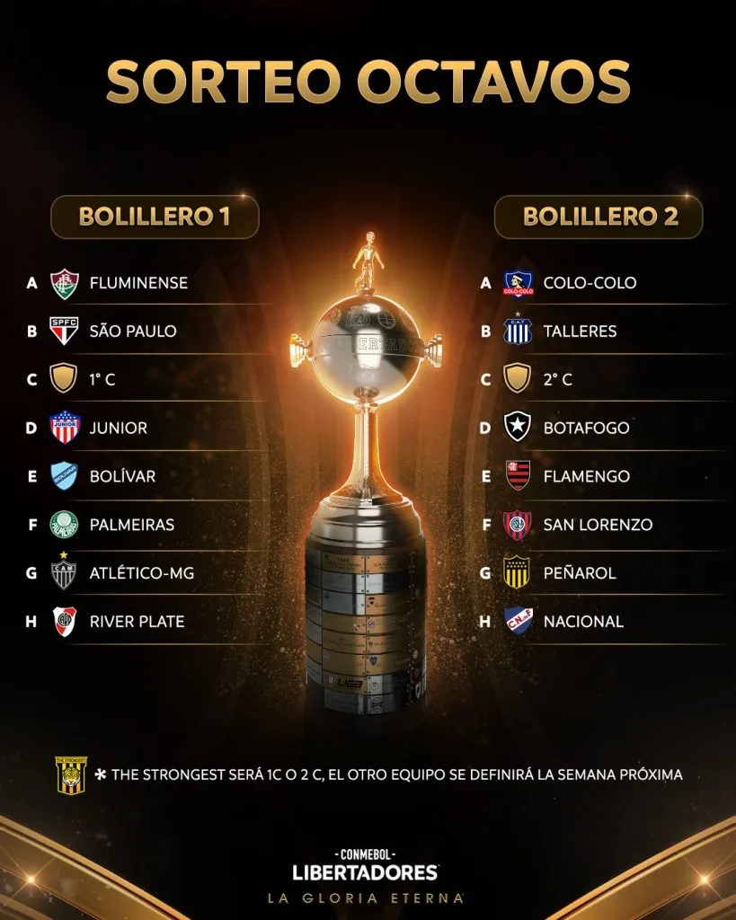 El lunes 3 de junio sortearán los octavos de final de la Copa Libertadores 2024.