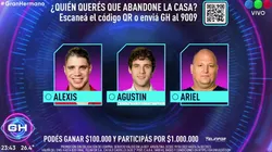 ENCUESTA: ¿Quién querés que abandone la casa de Gran Hermano?