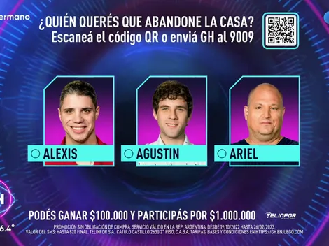 El Conejo es el nuevo eliminado de Gran Hermano 2022