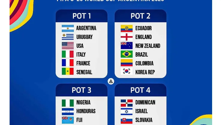 Argentina aparece como cabeza de serie en el Mundial Sub 20 2023.