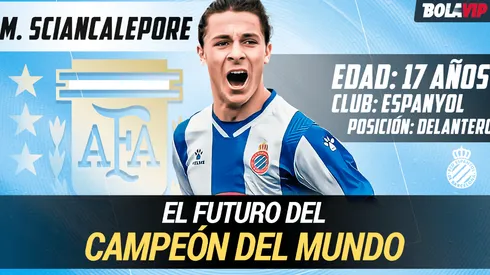 ¿El nuevo Garnacho? Sciancalepore, el pibe que nació en España y quiere jugar para Argentina