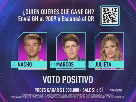 Cómo votar con código QR y SMS al 9009 en la FINAL de Gran Hermano 2022