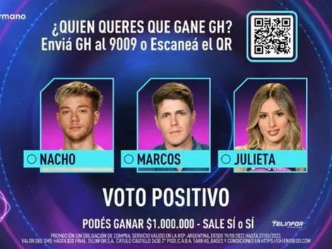 ¿Cómo votar esta semana a los finalistas de Gran Hermano 2022?