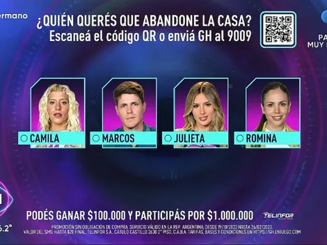 ENCUESTA FINALIZADA: Camila abandonó la casa de Gran Hermano