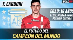 Tagliafico, Acuña...¿y Franco Carboni? El pibe que ya llamó Scaloni y también quiere Italia