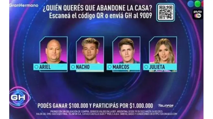Los nominados para la gala de eliminación semanal de Gran Hermano.