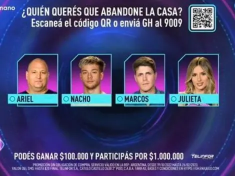 ENCUESTA FINALIZADA: Ariel abandonó la casa de Gran Hermano