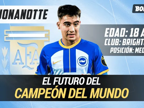 El futuro ya llegó: Facu Buonanotte, otra de las joyas que ilusiona a la Selección Argentina