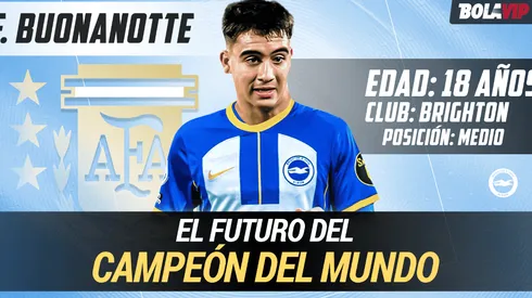 El futuro ya llegó: Facu Buonanotte, otra de las joyas que ilusiona a la Selección Argentina