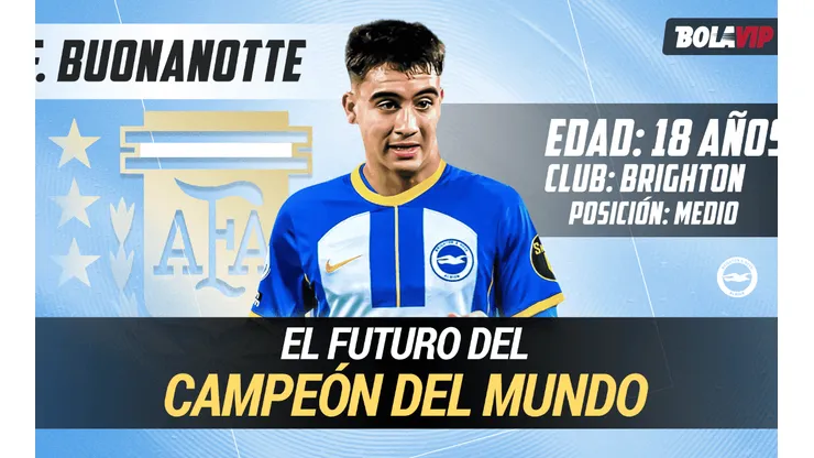 El futuro ya llegó: Facu Buonanotte, otra de las joyas que ilusiona a la Selección Argentina