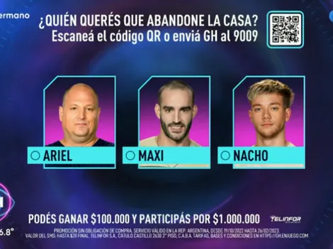 ENCUESTA FINALIZADA: Maxi abandonó la casa de Gran Hermano