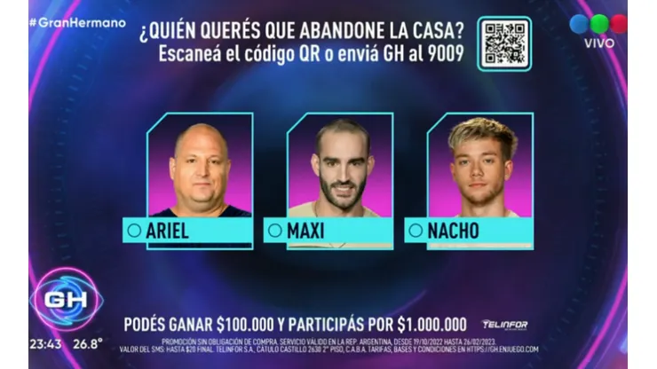 Así quedó la placa final de nominados de Gran Hermano.