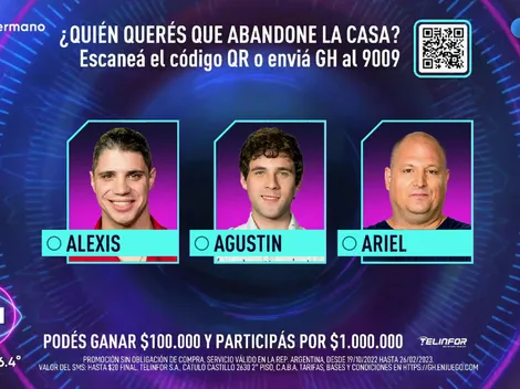 ENCUESTA FINALIZADA: Alexis es el más votado para irse de la casa de Gran Hermano
