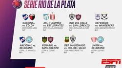 Twitter explota por los nombres de los amistosos entre equipos uruguayos y argentinos