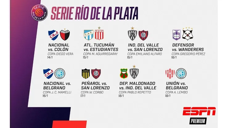 Twitter explota por los nombres de los amistosos entre equipos uruguayos y argentinos