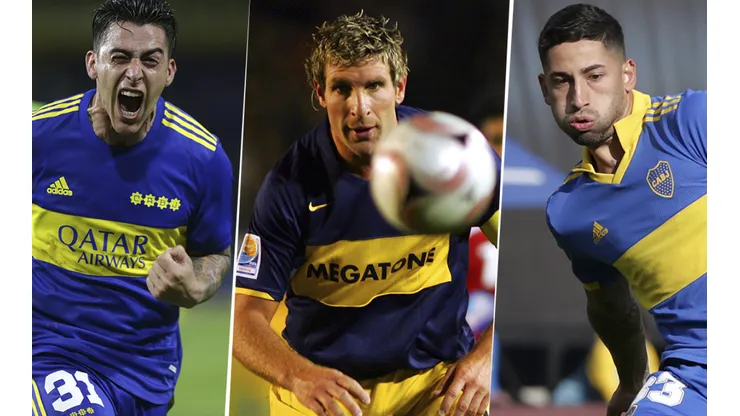 Test de personalidad: ¿Qué jugador del CABJ sos?