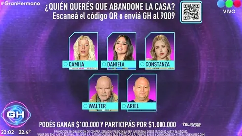 ENCUESTA: ¿Quién querés que se vaya de la casa de Gran Hermano?