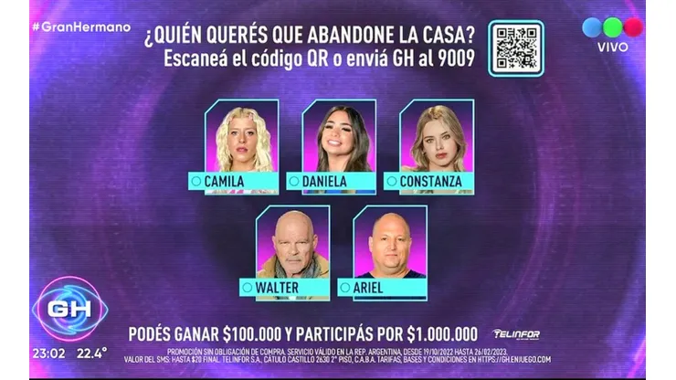 ENCUESTA: ¿Quién querés que se vaya de la casa de Gran Hermano?