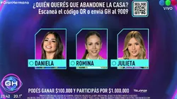 Encuesta: ¿Quién se va de la casa de Gran Hermano este domingo?