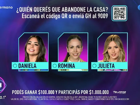 ENCUESTA FINALIZADA: Daniela es la más votada para irse de la casa de GH