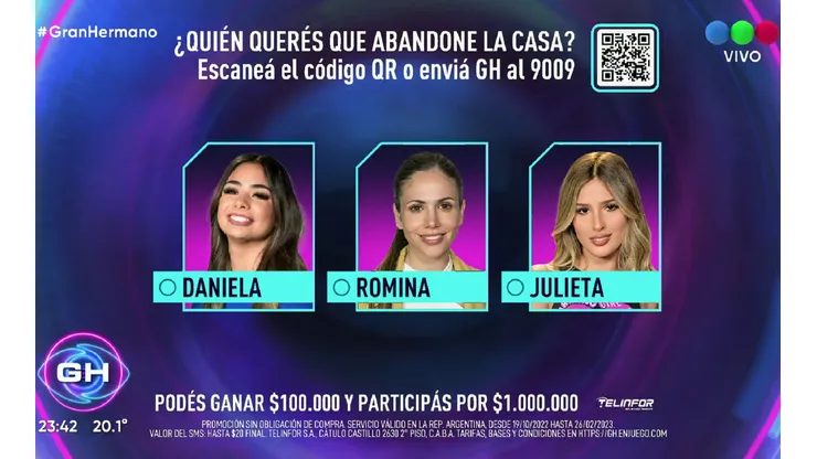 Encuesta: ¿Quién se va de la casa de Gran Hermano este domingo?