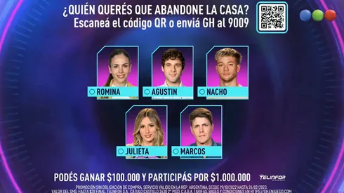 ¿Quién se va hoy en Gran Hermano 2022?