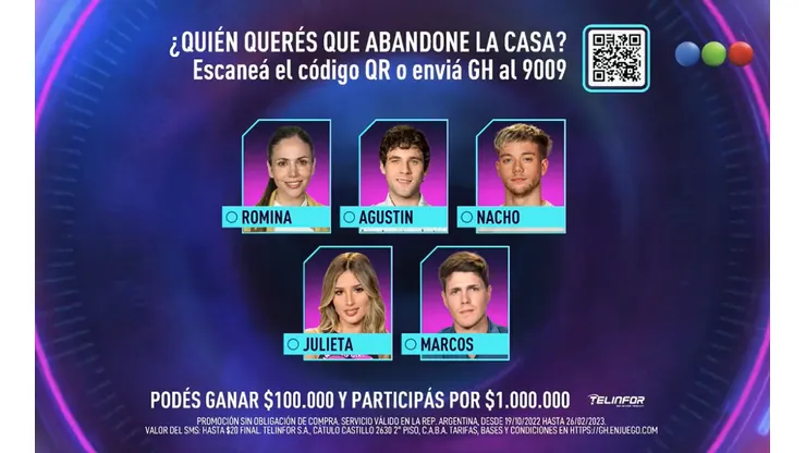 ¿Quién se va hoy en Gran Hermano 2022?