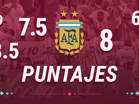 Los puntajes de Argentina: jugador x jugador vs Países Bajos
