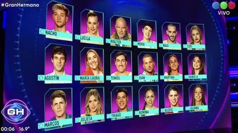 El test de personalidad sobre Gran Hermano es furor.